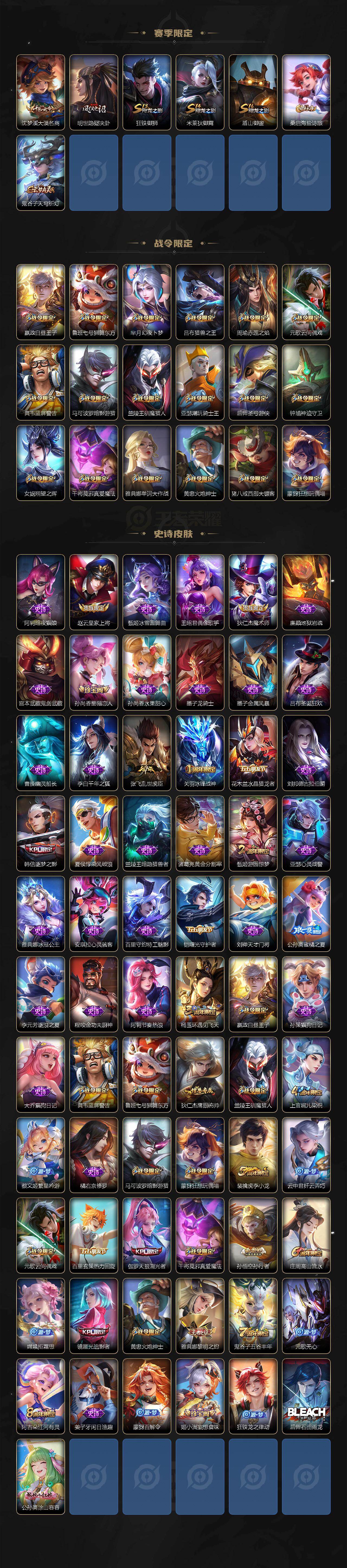 WZLFY446404王者荣耀账号详情图3