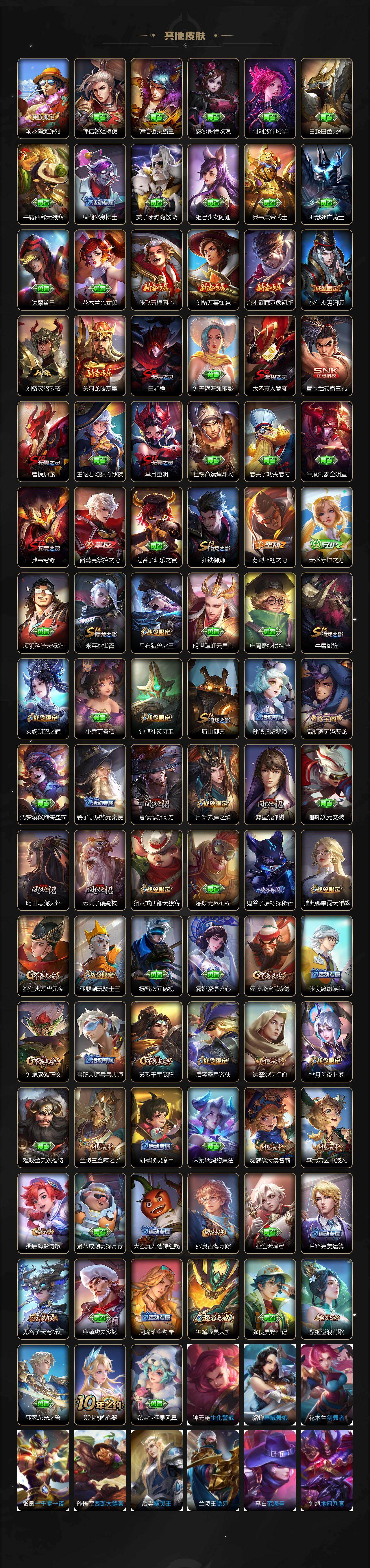 WZLFY446404王者荣耀账号详情图4