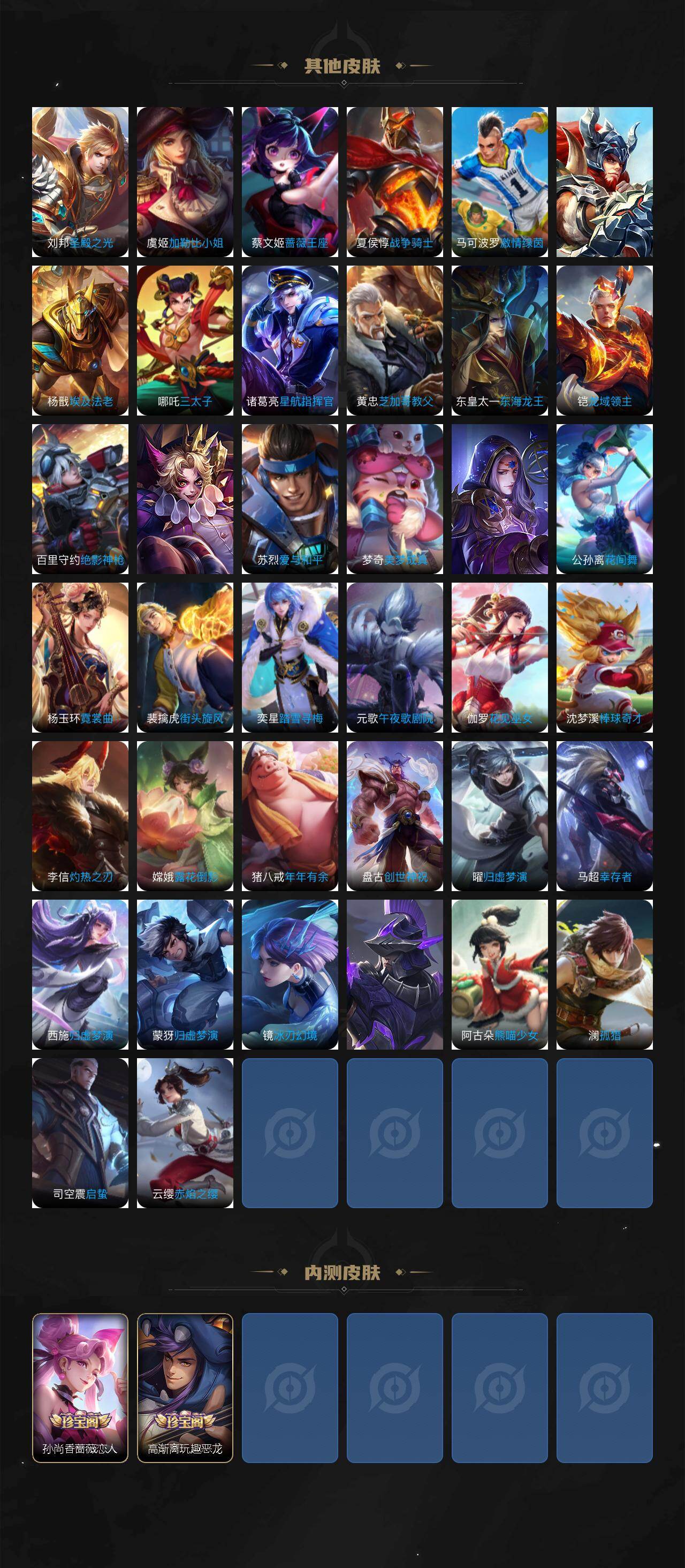 WZLFY446404王者荣耀账号详情图5