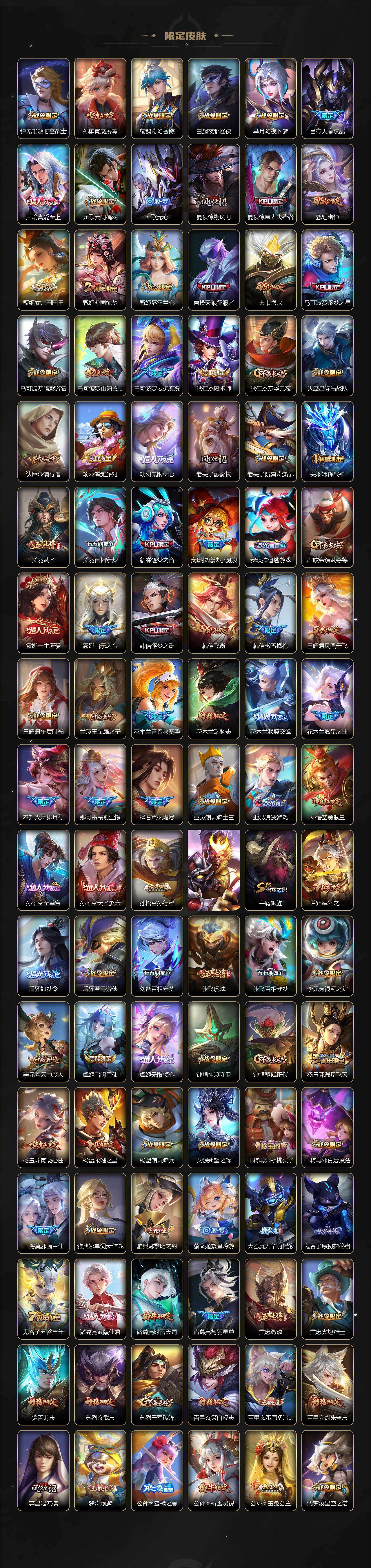 WZCMW467490王者荣耀账号详情图3