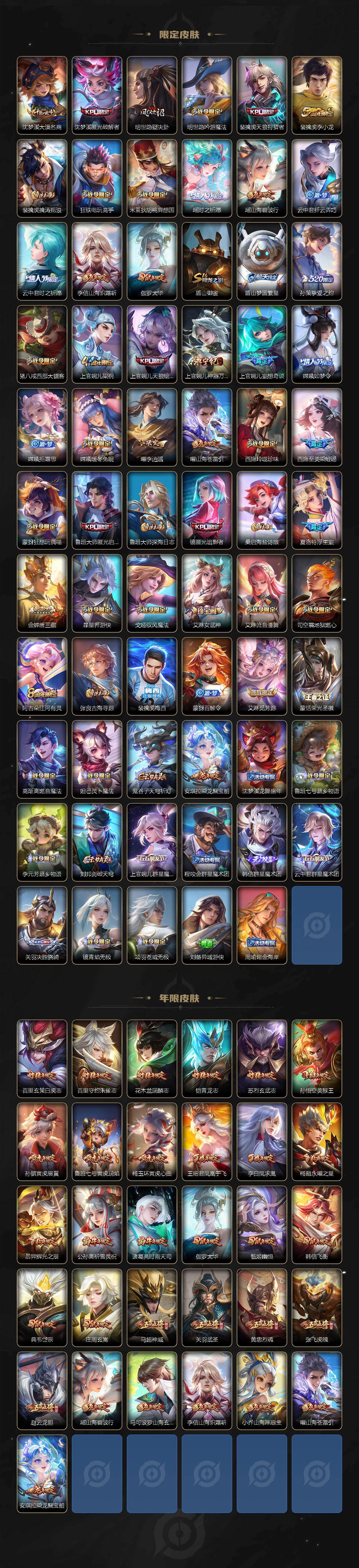 WZCMW467490王者荣耀账号详情图4