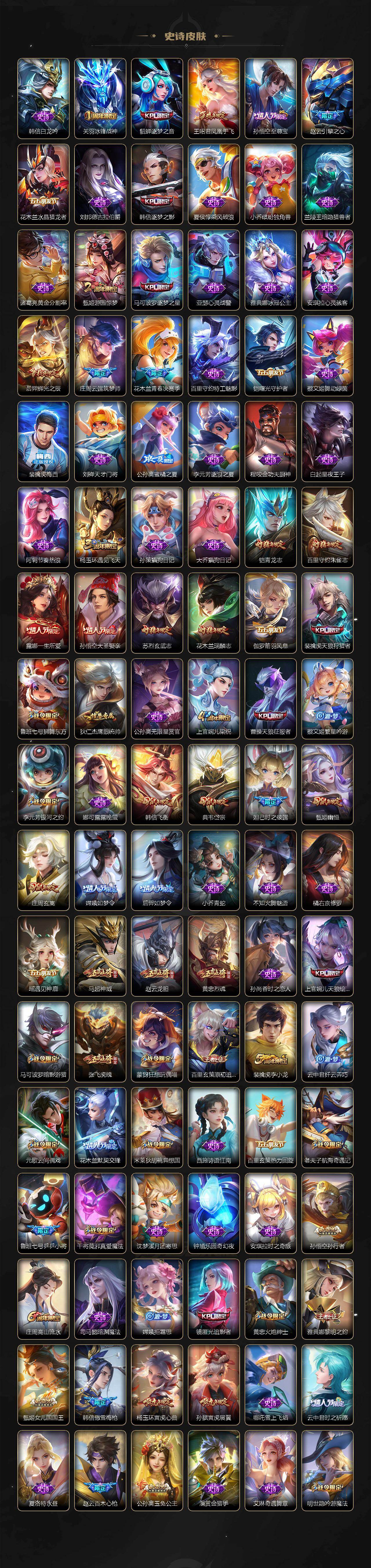 WZCMW467490王者荣耀账号详情图6