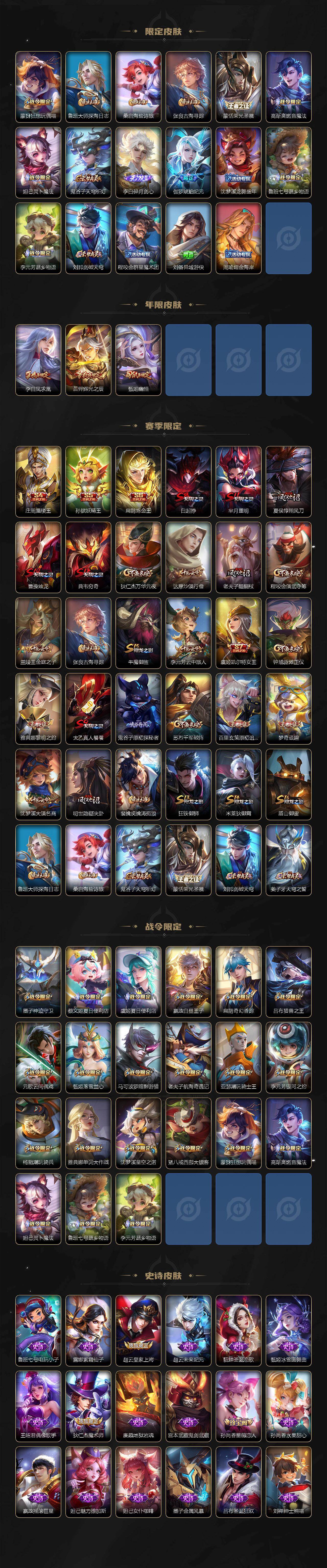 WZCMW467495王者荣耀账号详情图3