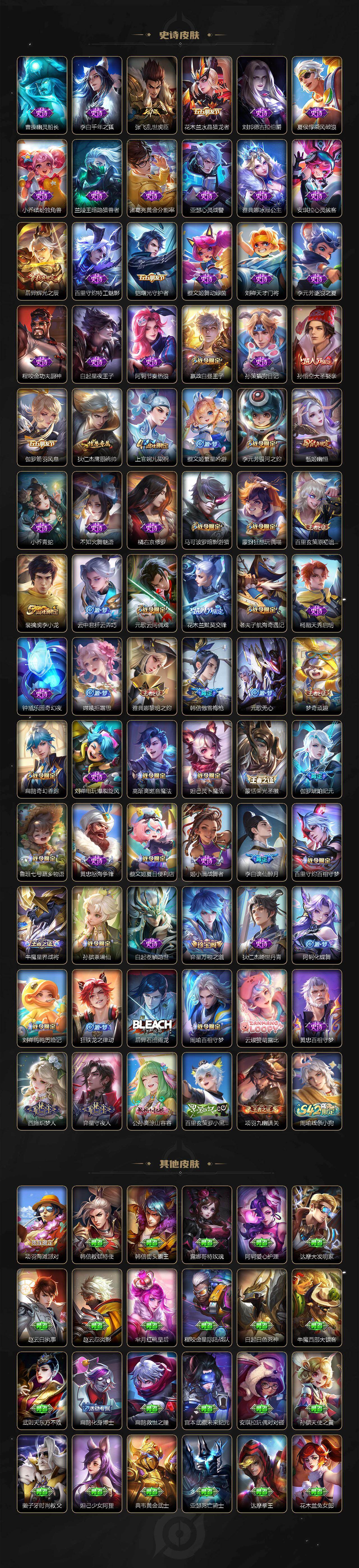 WZCMW467495王者荣耀账号详情图4