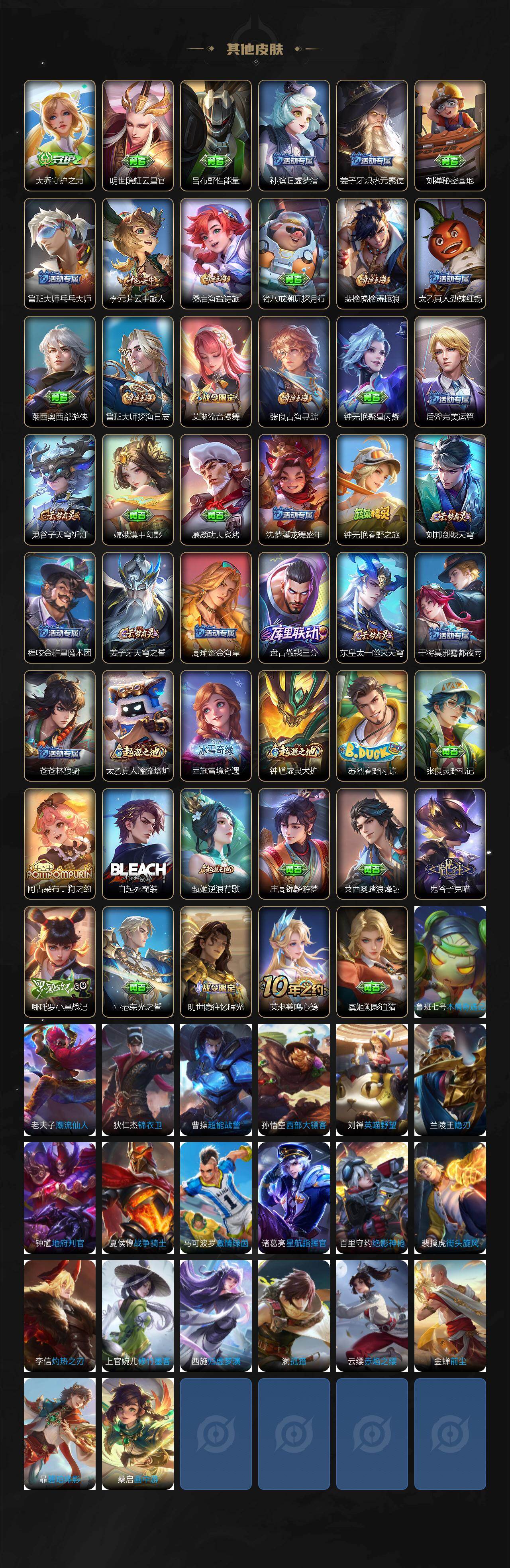 WZCMW467482王者荣耀账号详情图3