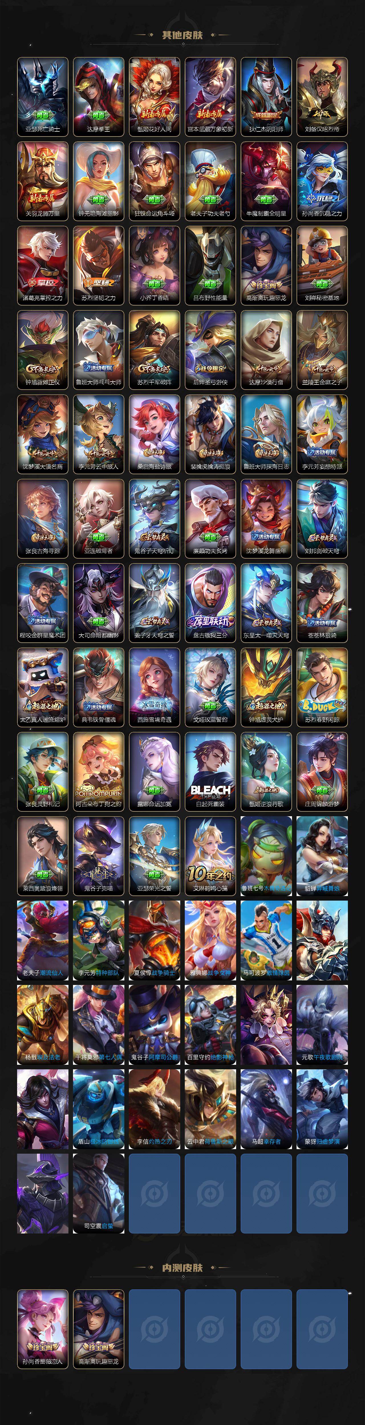 WZCMW467469王者荣耀账号详情图3