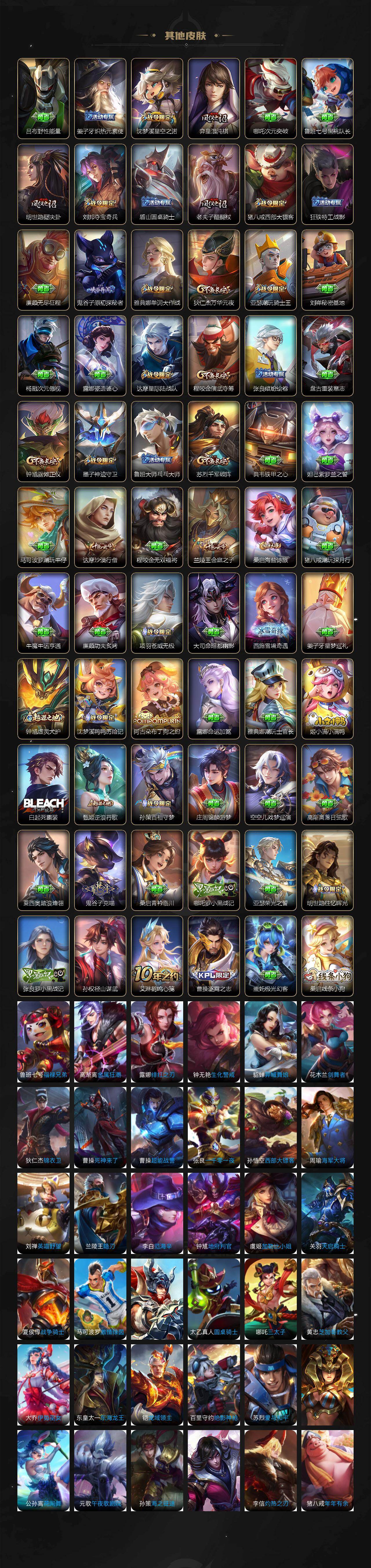 WZCMW467461王者荣耀账号详情图4