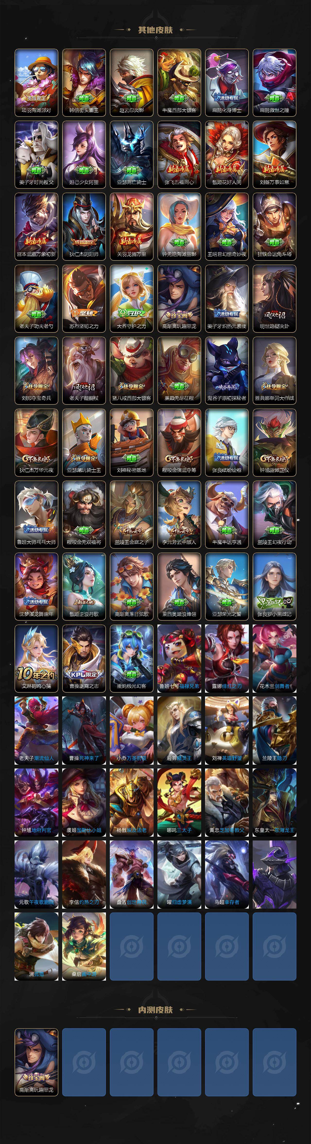 WZCMW447108王者荣耀账号详情图3