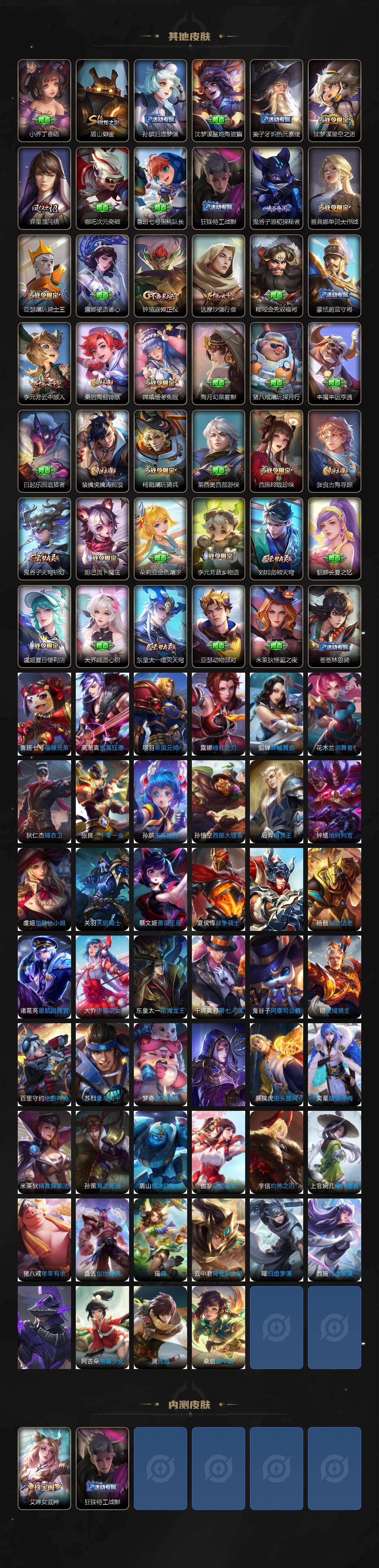 WZCMW447113王者荣耀账号详情图4