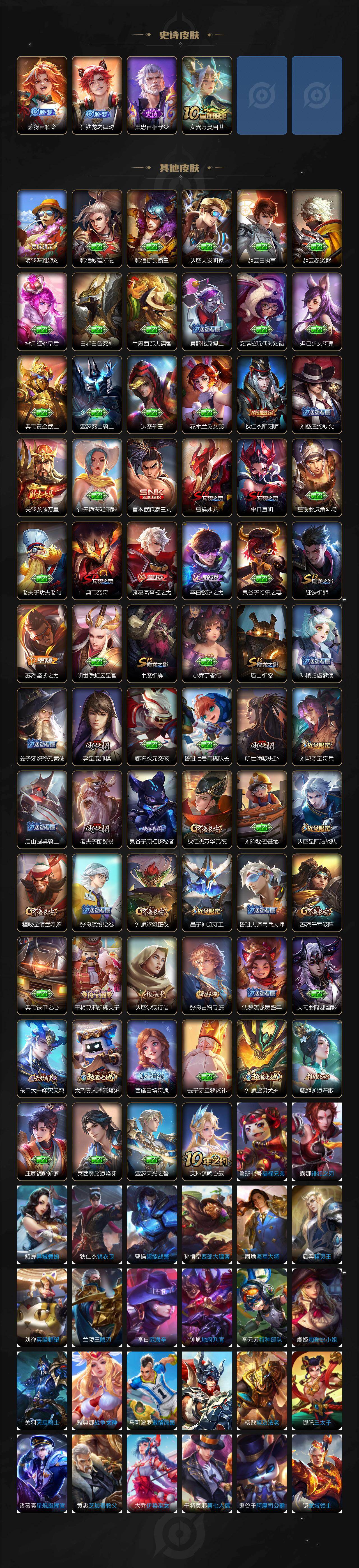 WZCMW447327王者荣耀账号详情图3