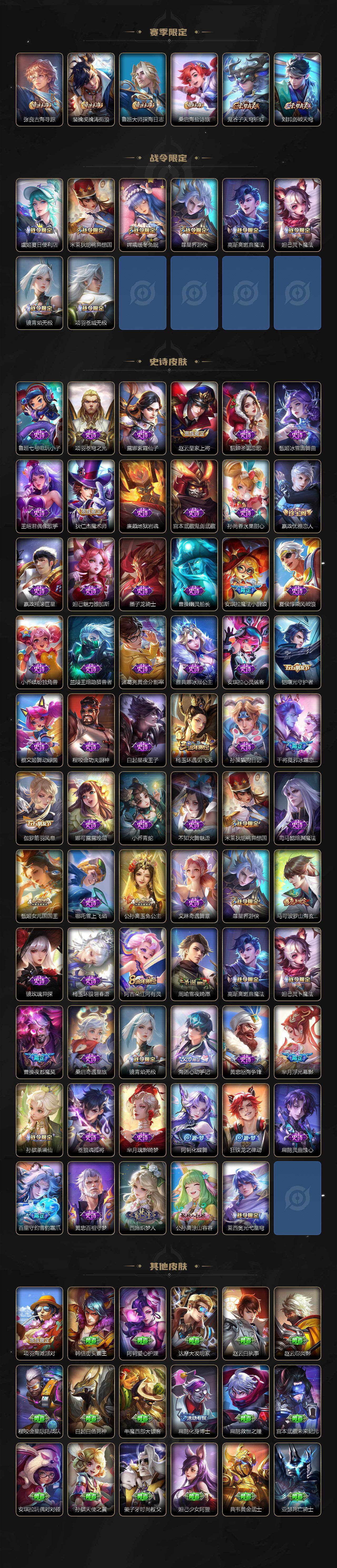 WZCMW447330王者荣耀账号详情图3