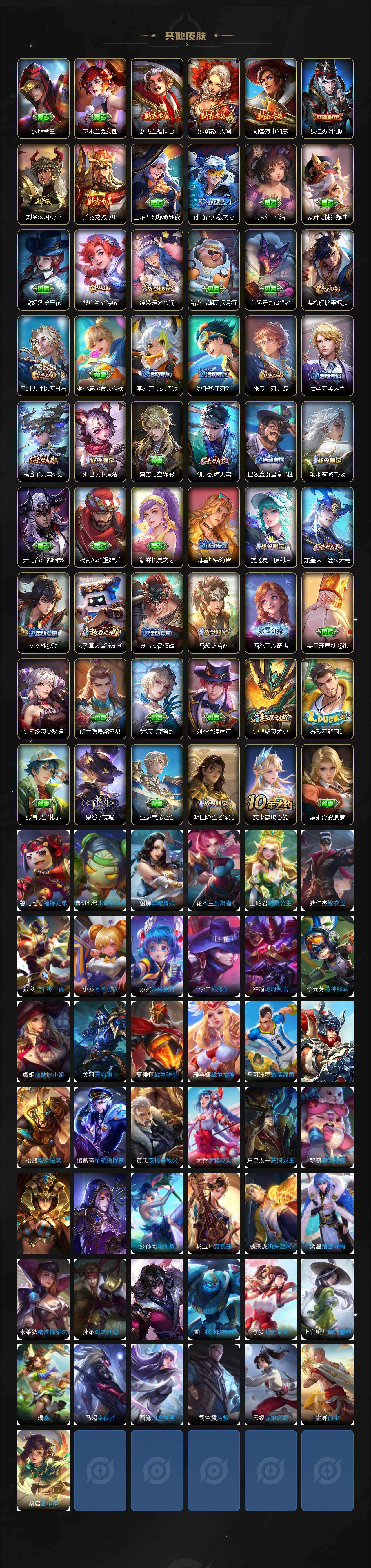 WZCMW447330王者荣耀账号详情图4