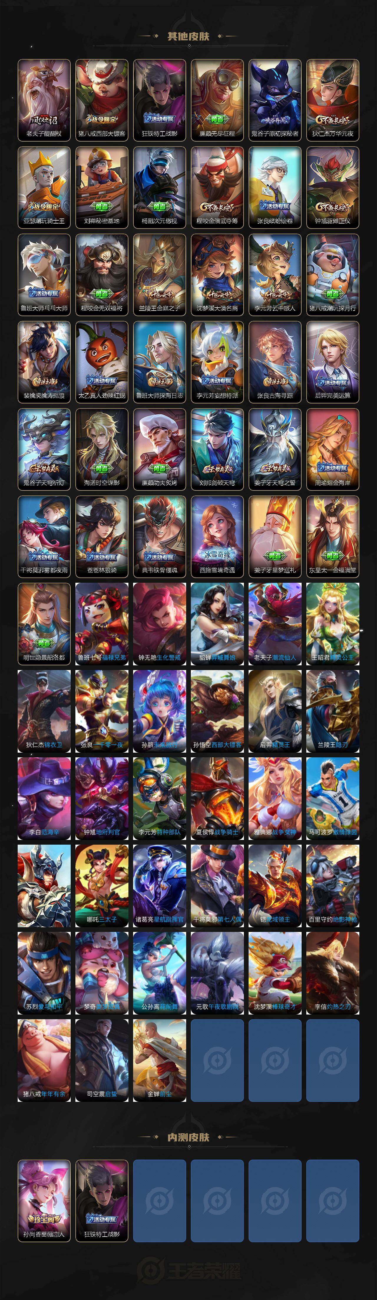 WZCMW447342王者荣耀账号详情图4 WZCMW447342王者荣耀账号详情图4