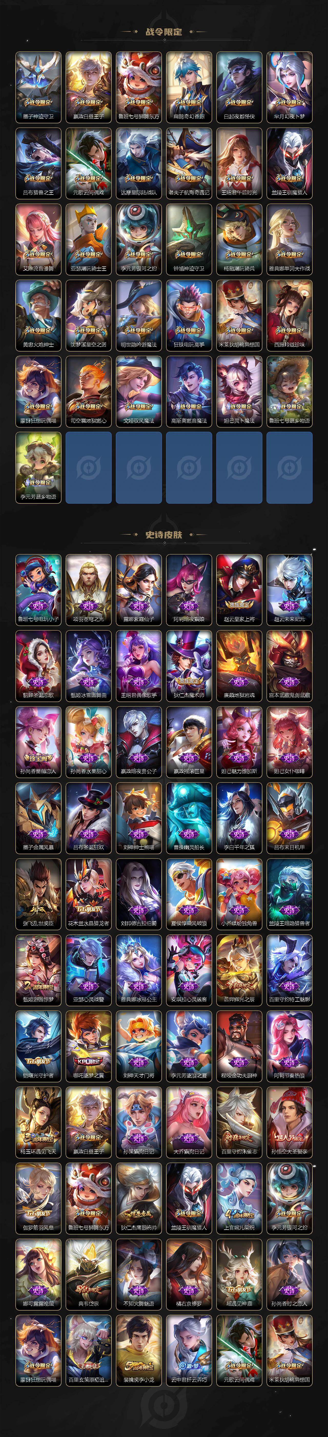 WZCMW447356王者荣耀账号详情图4