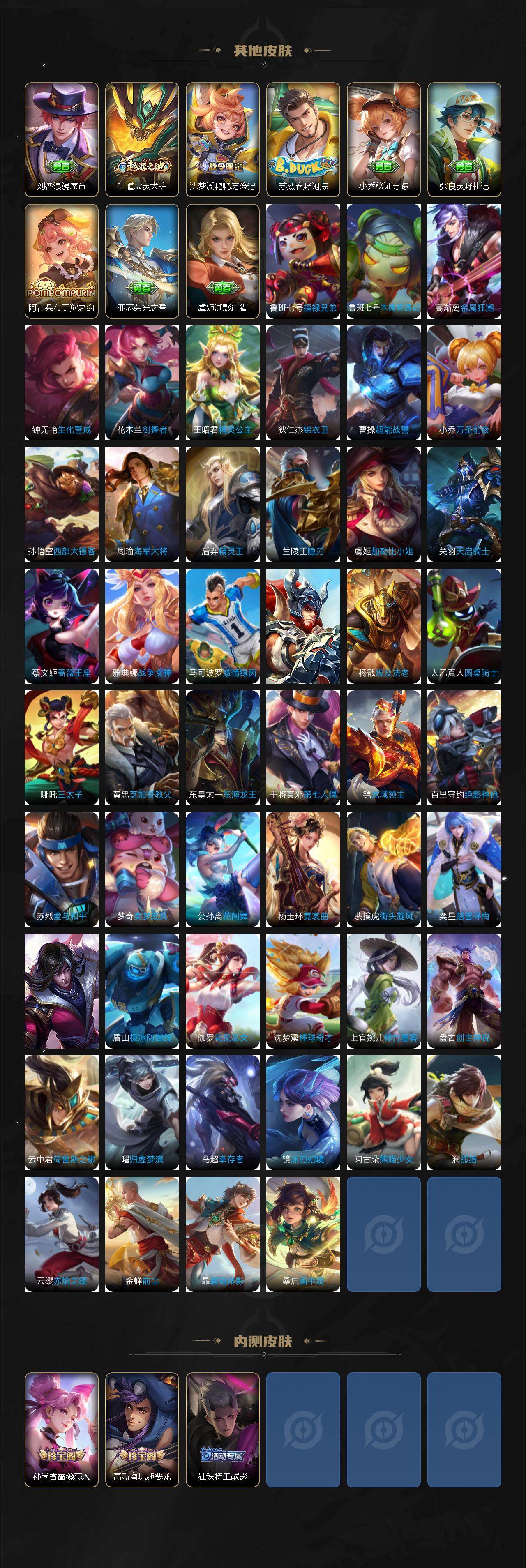 WZCMW447356王者荣耀账号详情图7