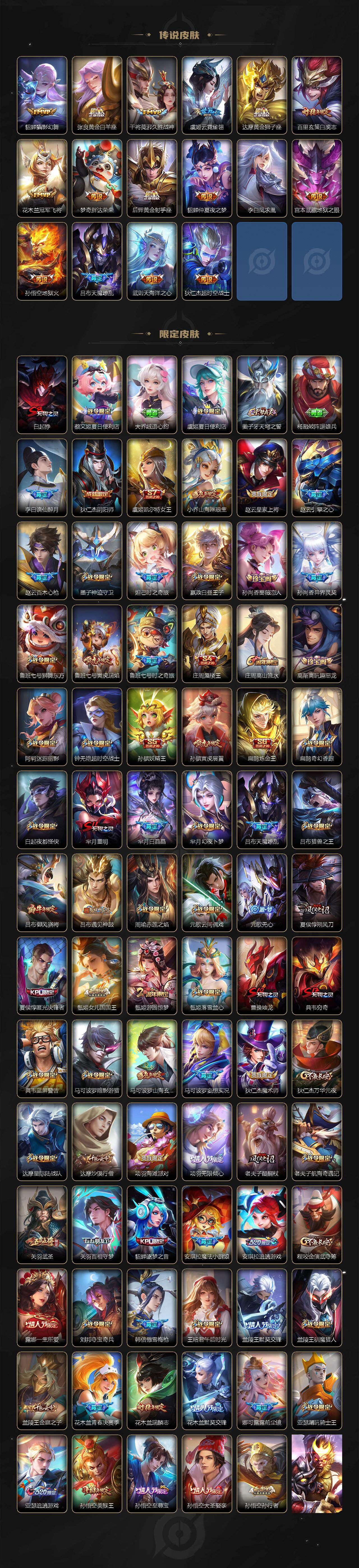 WZCMW447372王者荣耀账号详情图3