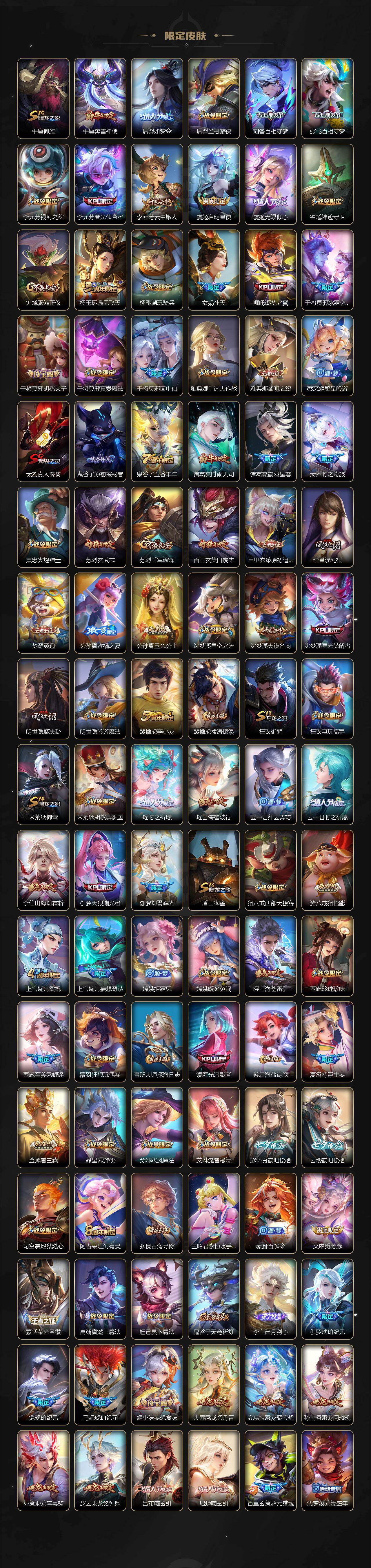 WZCMW447372王者荣耀账号详情图4