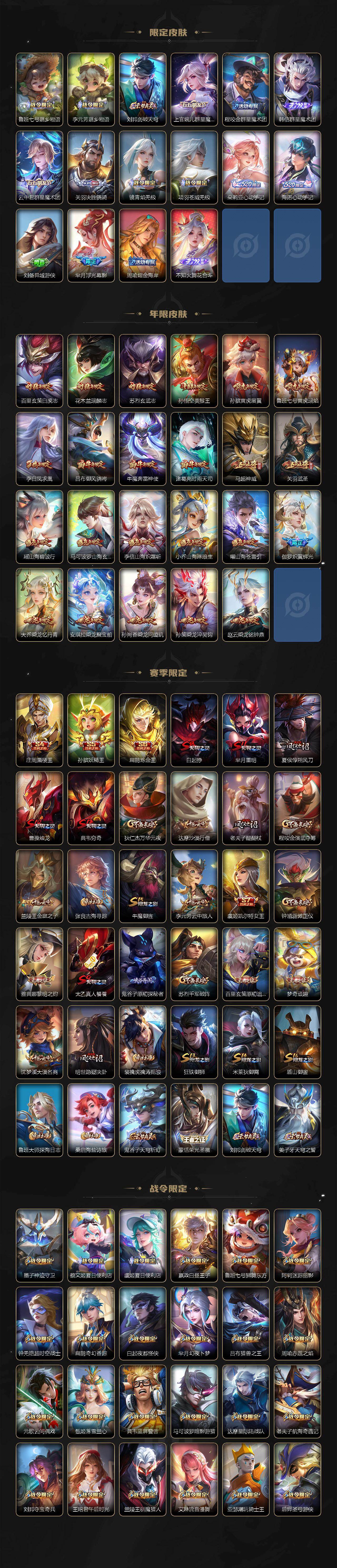 WZCMW447372王者荣耀账号详情图5