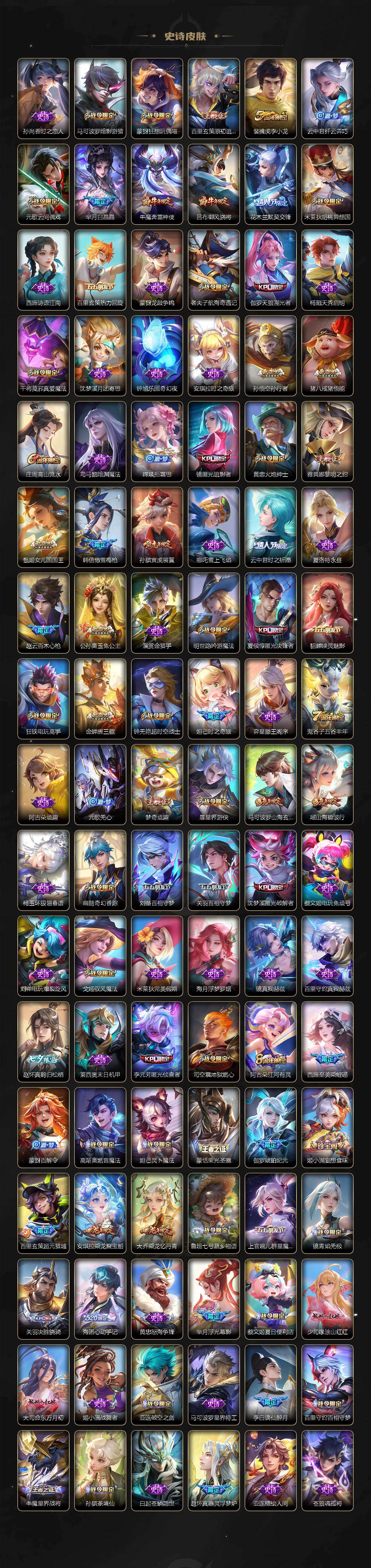 WZCMW447372王者荣耀账号详情图7