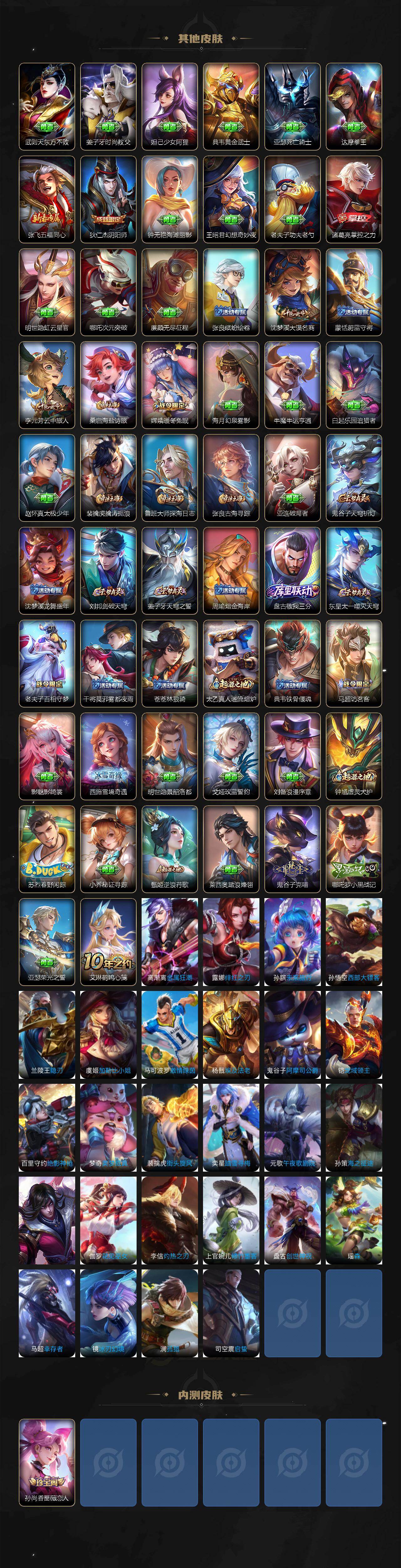 WZCMW447392王者荣耀账号详情图3