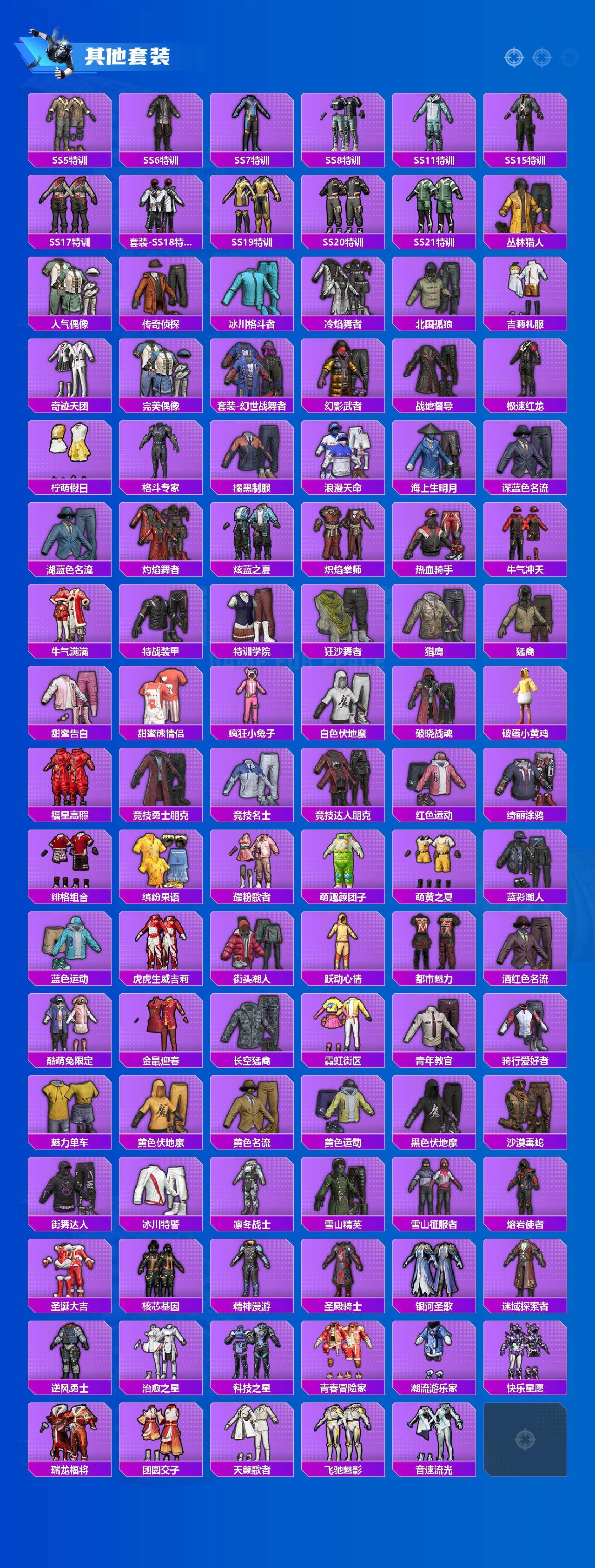 HPLE425482和平精英账号详情图3