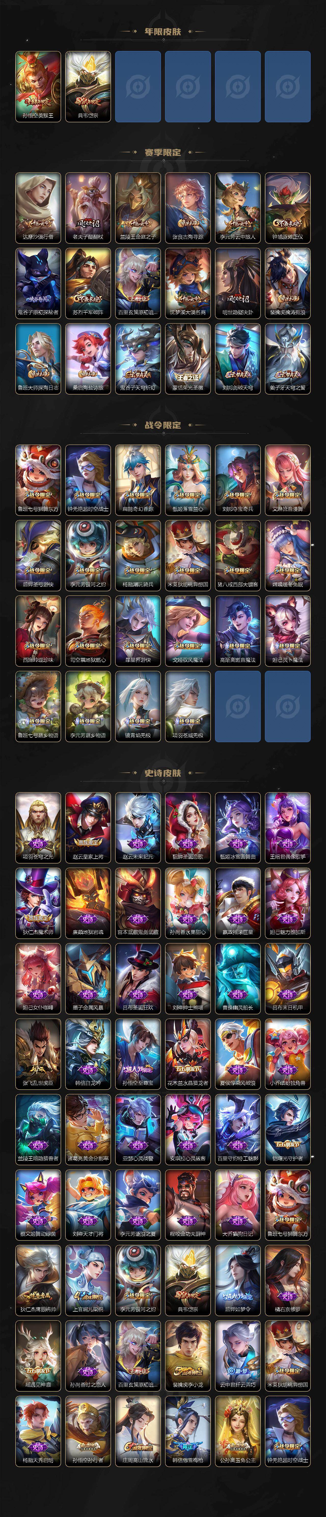 WZQM444818王者荣耀账号详情图4