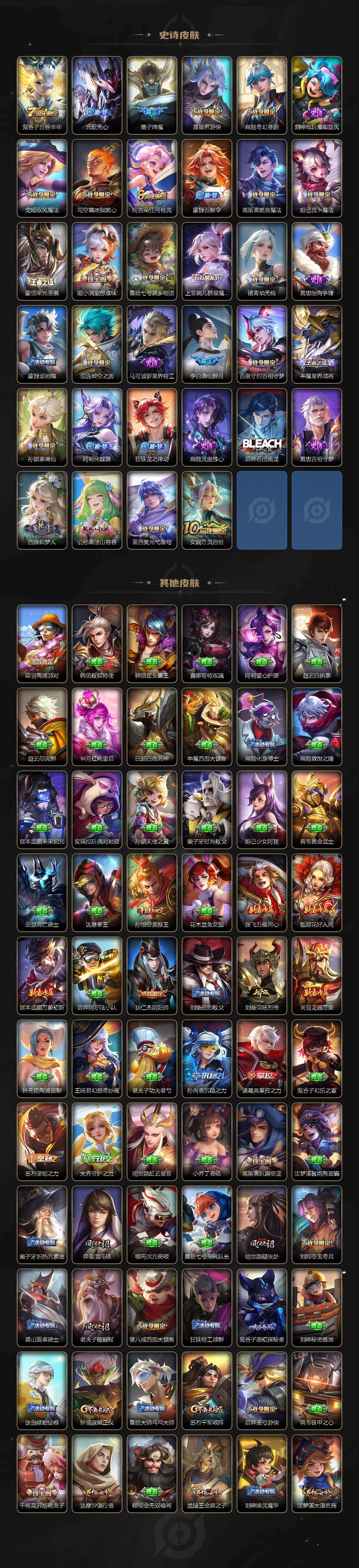 WZQM444818王者荣耀账号详情图5