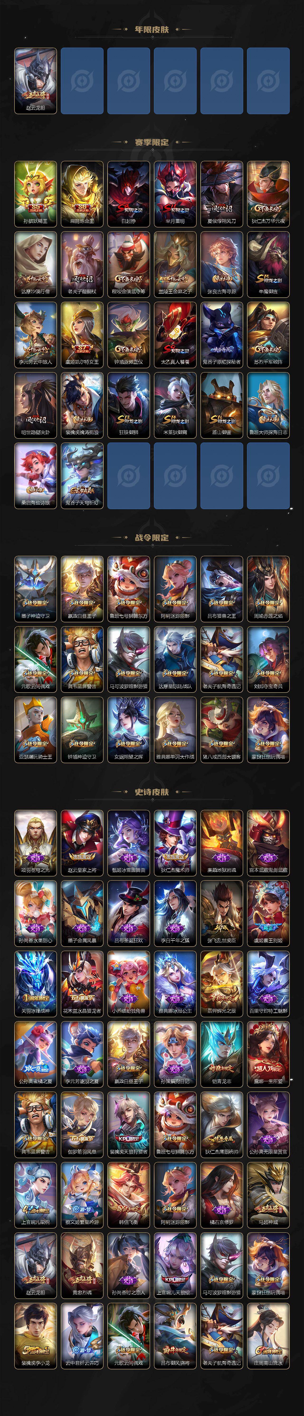 WZKG448919王者荣耀账号详情图3