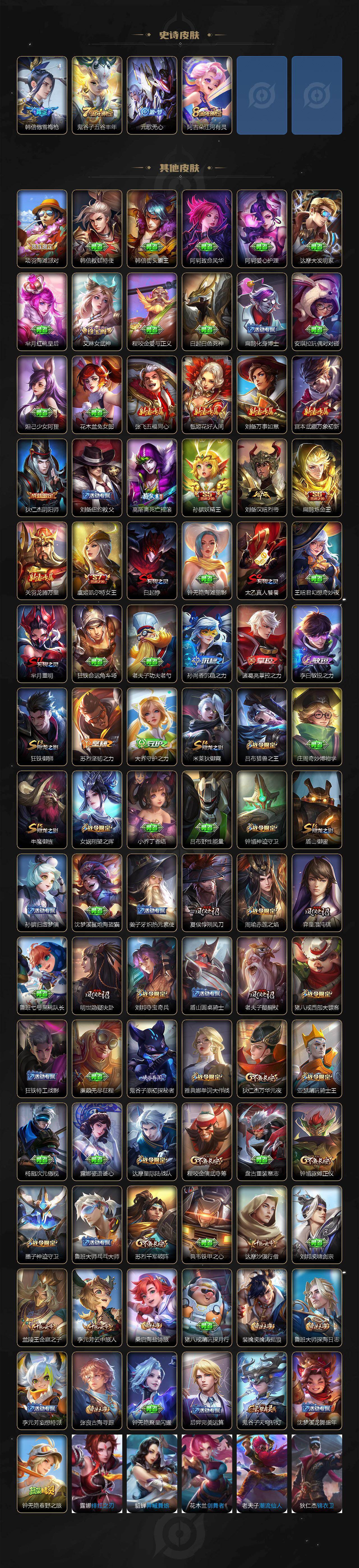 WZKG448919王者荣耀账号详情图4