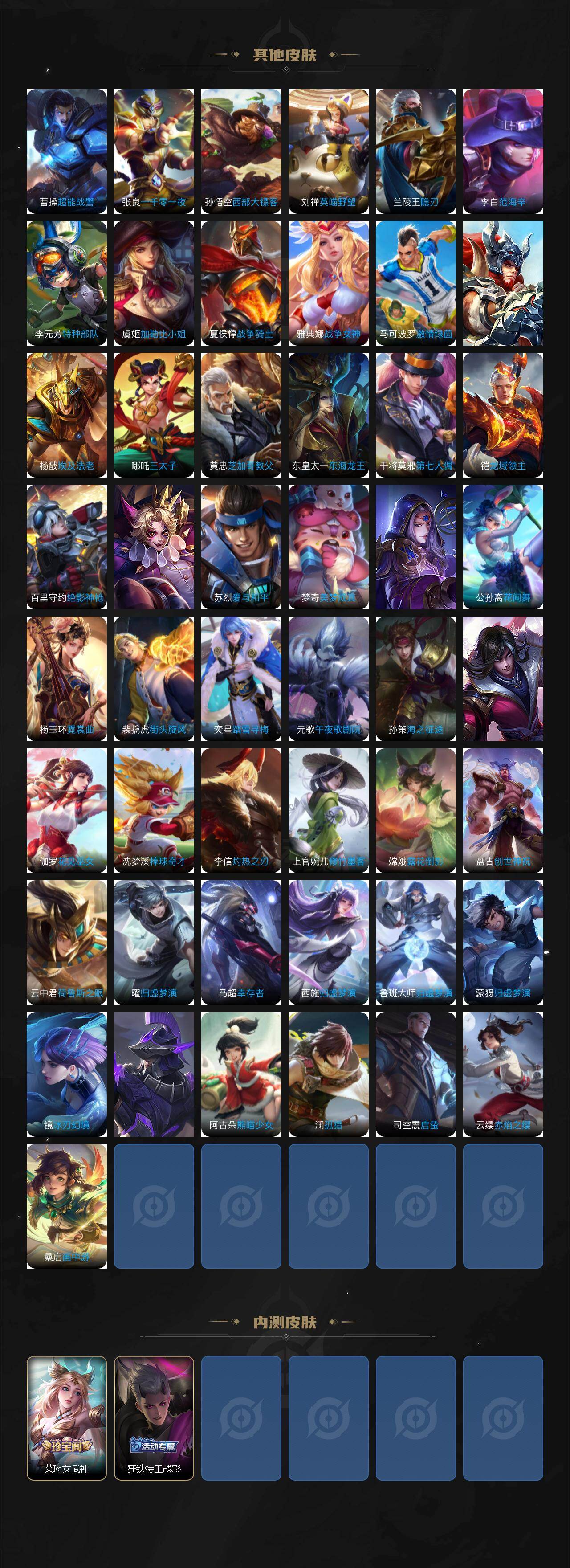 WZKG448919王者荣耀账号详情图5