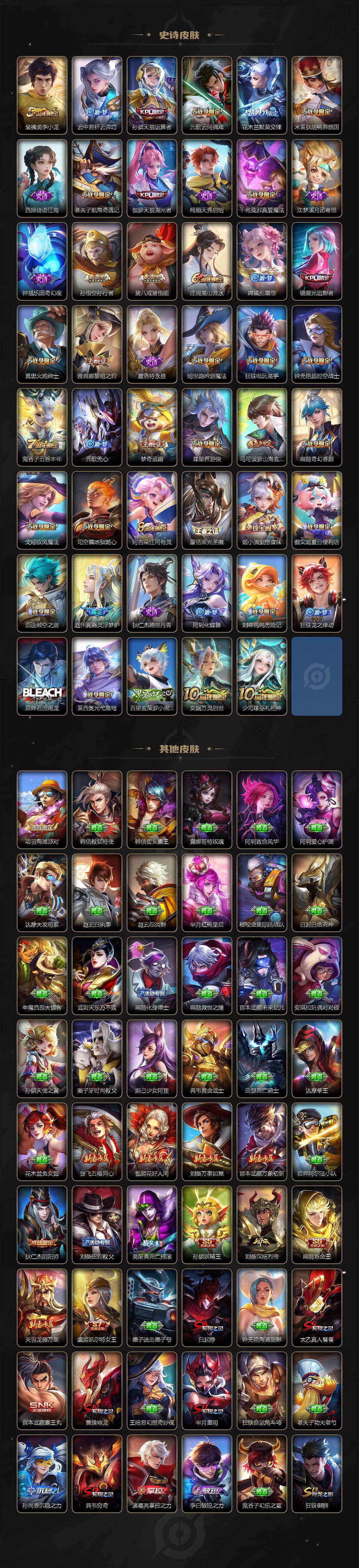 WZCMW447710王者荣耀账号详情图5