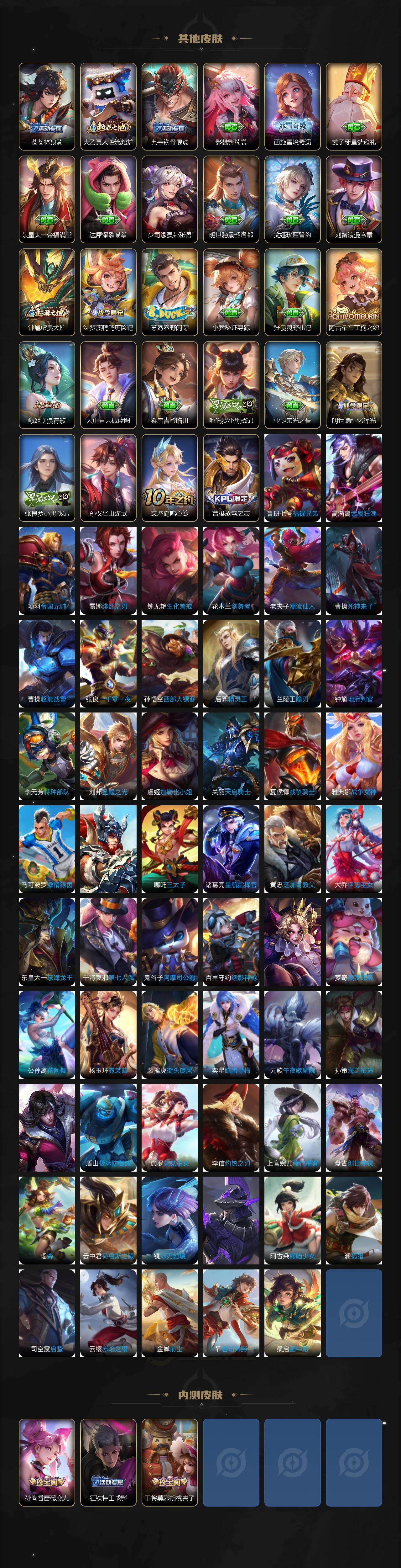 WZCMW447710王者荣耀账号详情图7