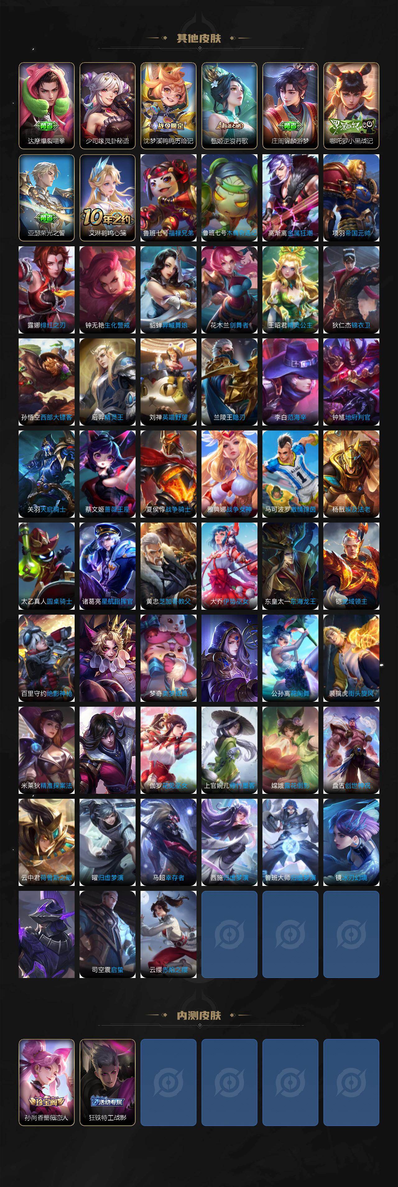 WZQM444835王者荣耀账号详情图5