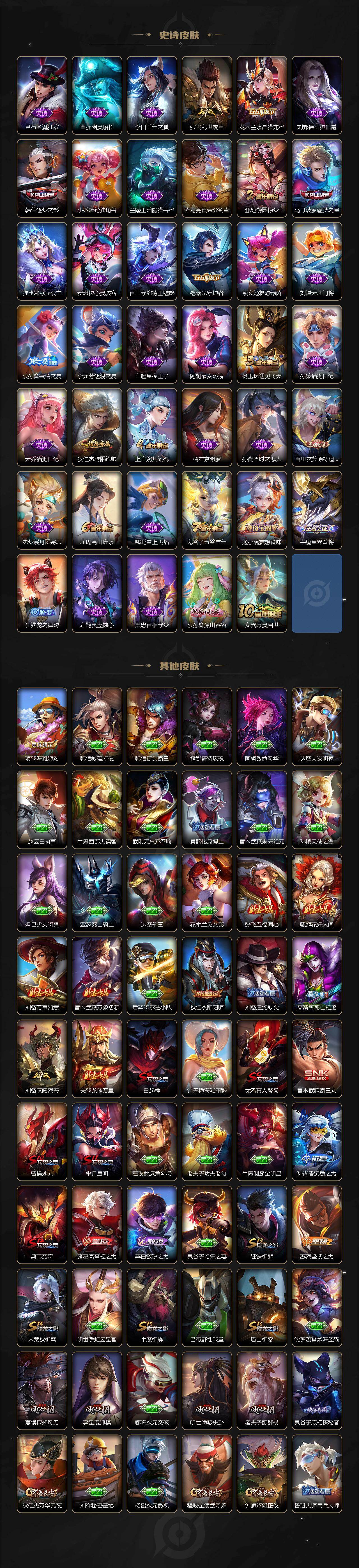 WZCMW447714王者荣耀账号详情图3