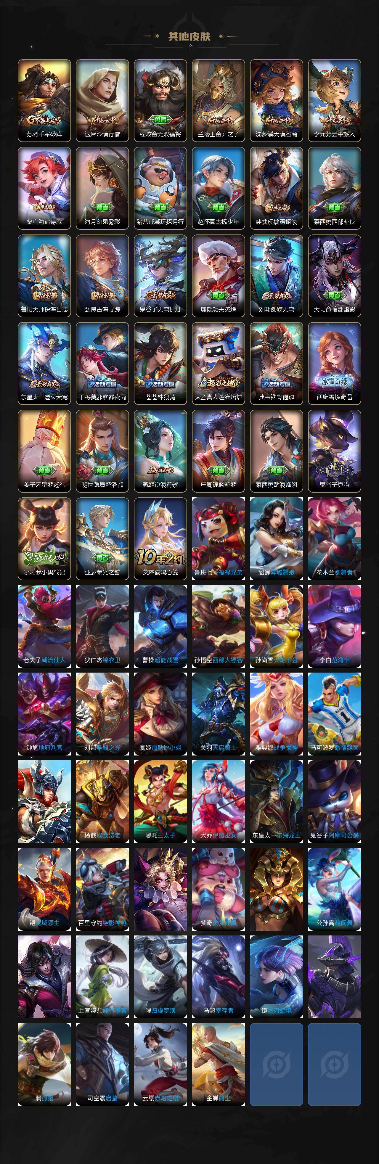 WZCMW447714王者荣耀账号详情图4