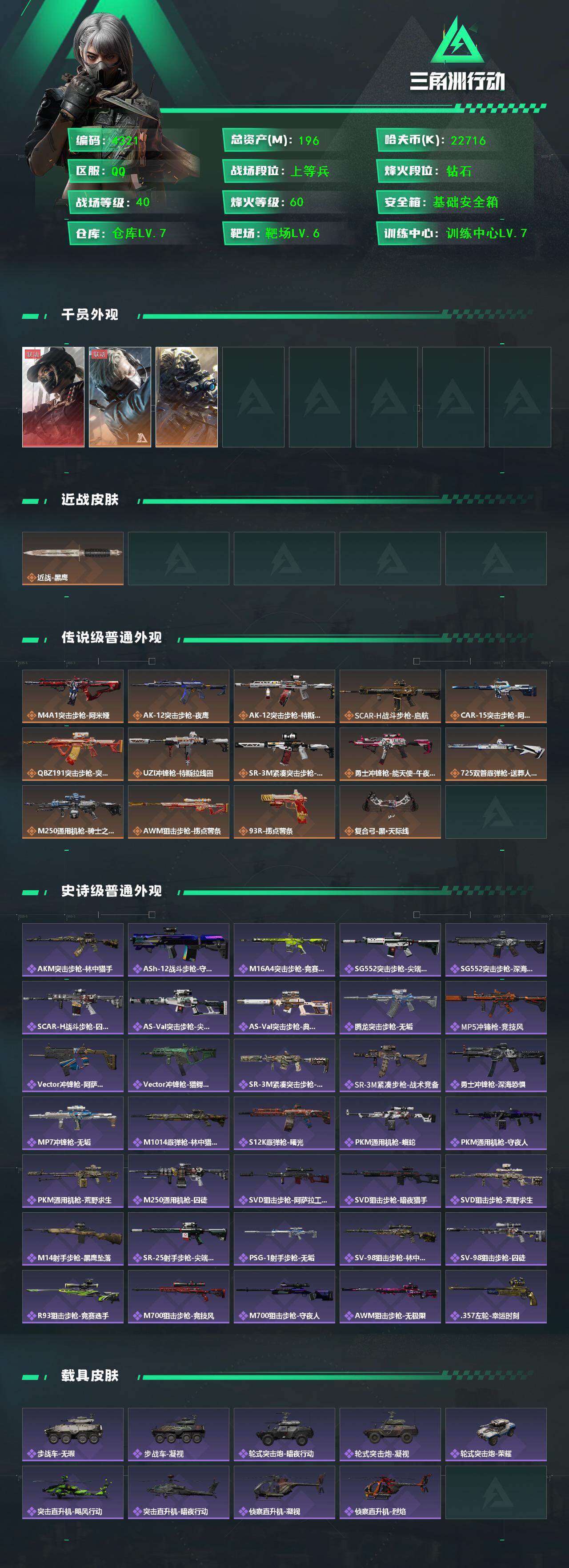 SJZCMW410762三角洲行动账号详情图2