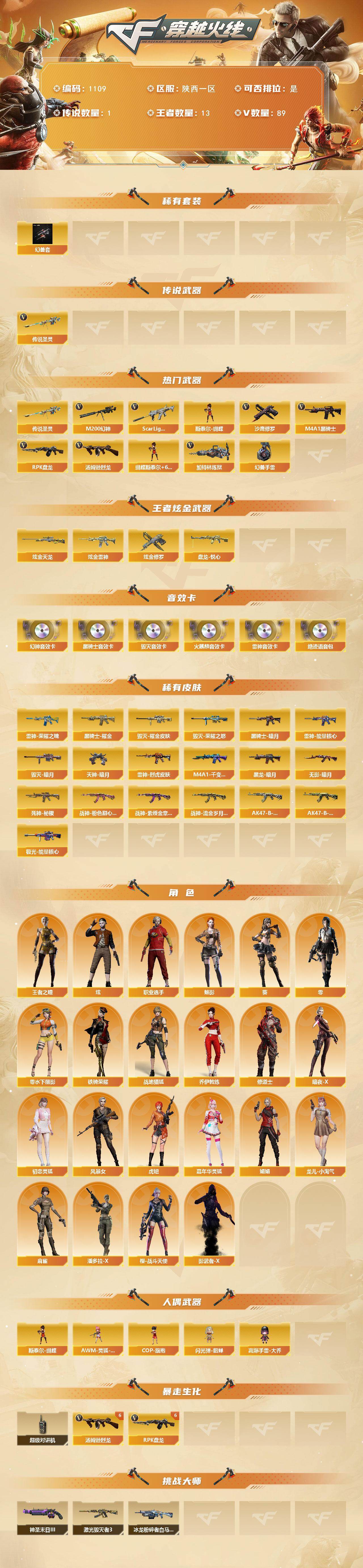 CFCMW422023穿越火线账号详情图2