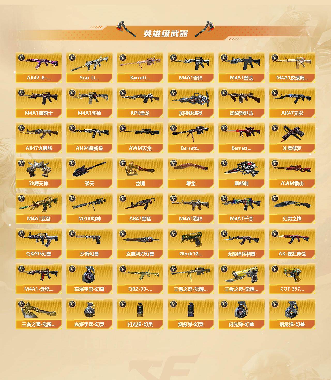 CFCMW422023穿越火线账号详情图3