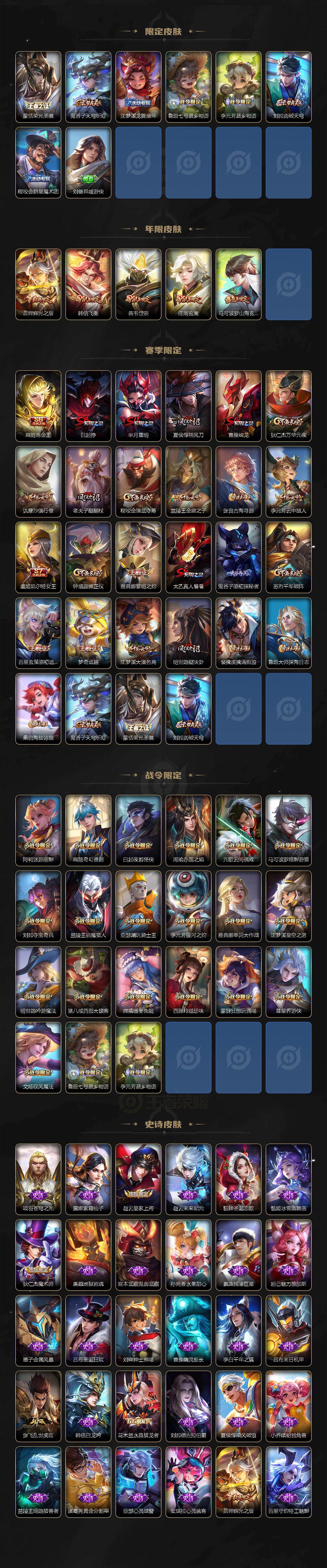 WZCMW463781王者荣耀账号详情图3