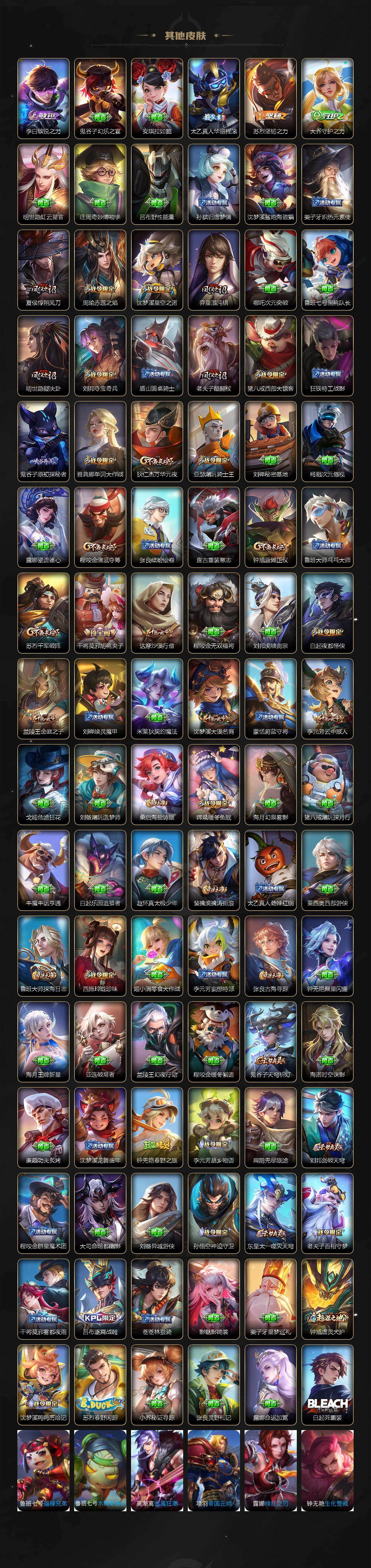 WZCMW463781王者荣耀账号详情图5