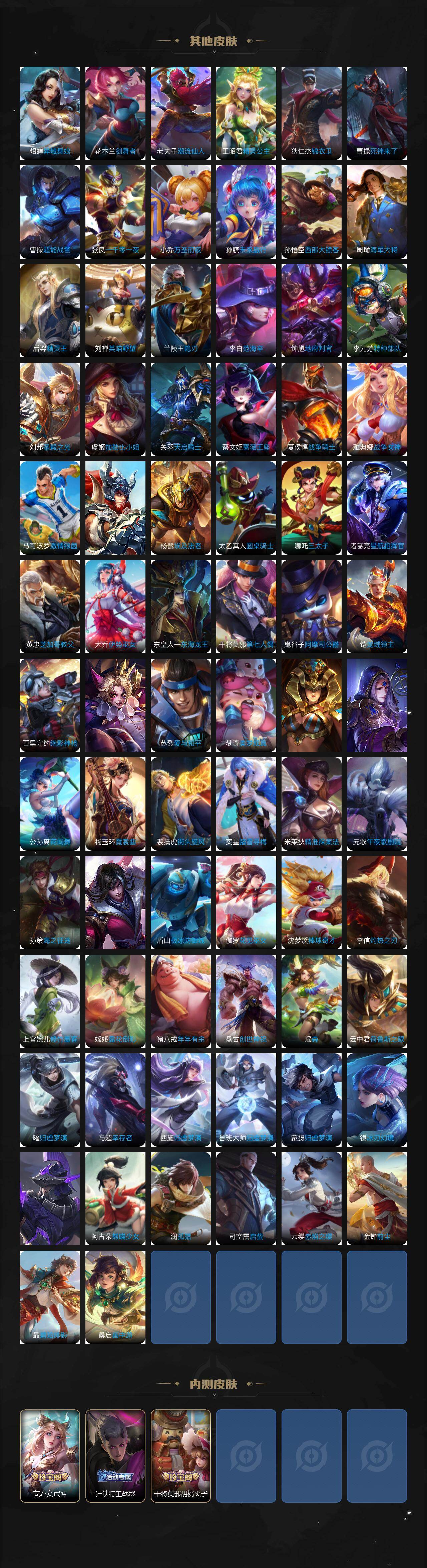 WZCMW463781王者荣耀账号详情图6