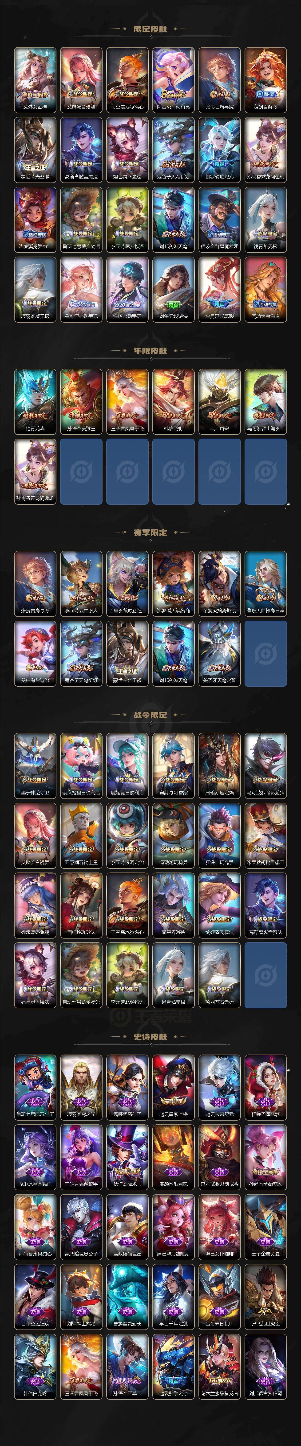 WZCMW464423王者荣耀账号详情图3