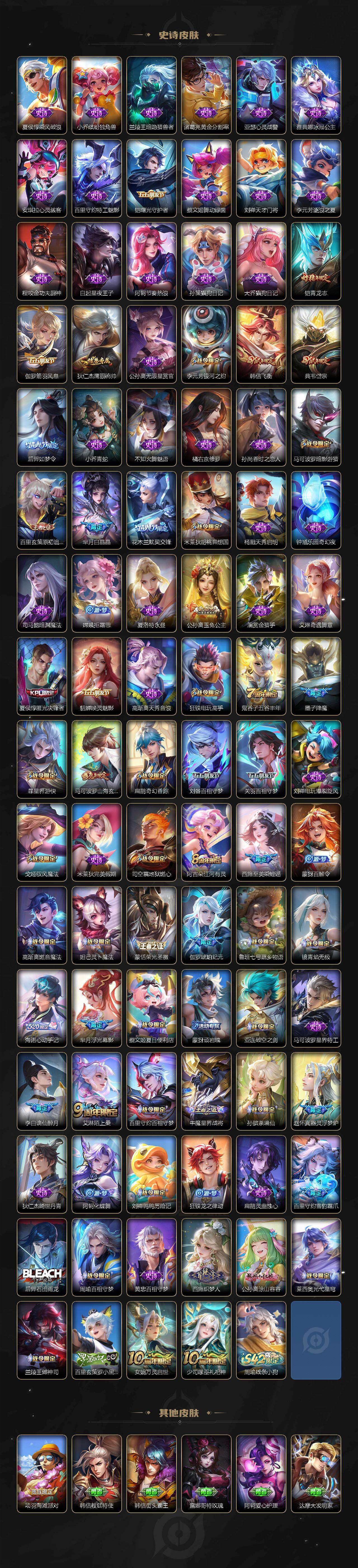 WZCMW464423王者荣耀账号详情图4