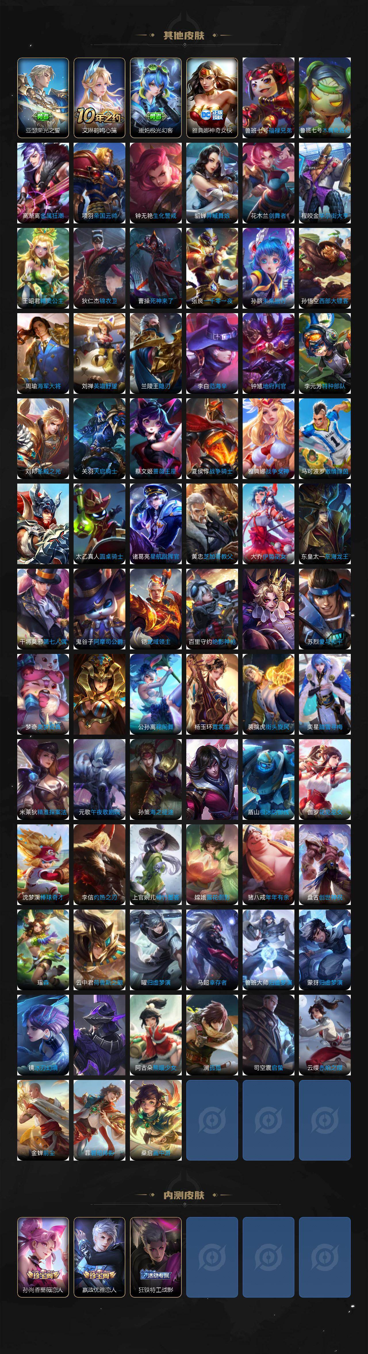 WZLX463583王者荣耀账号详情图6