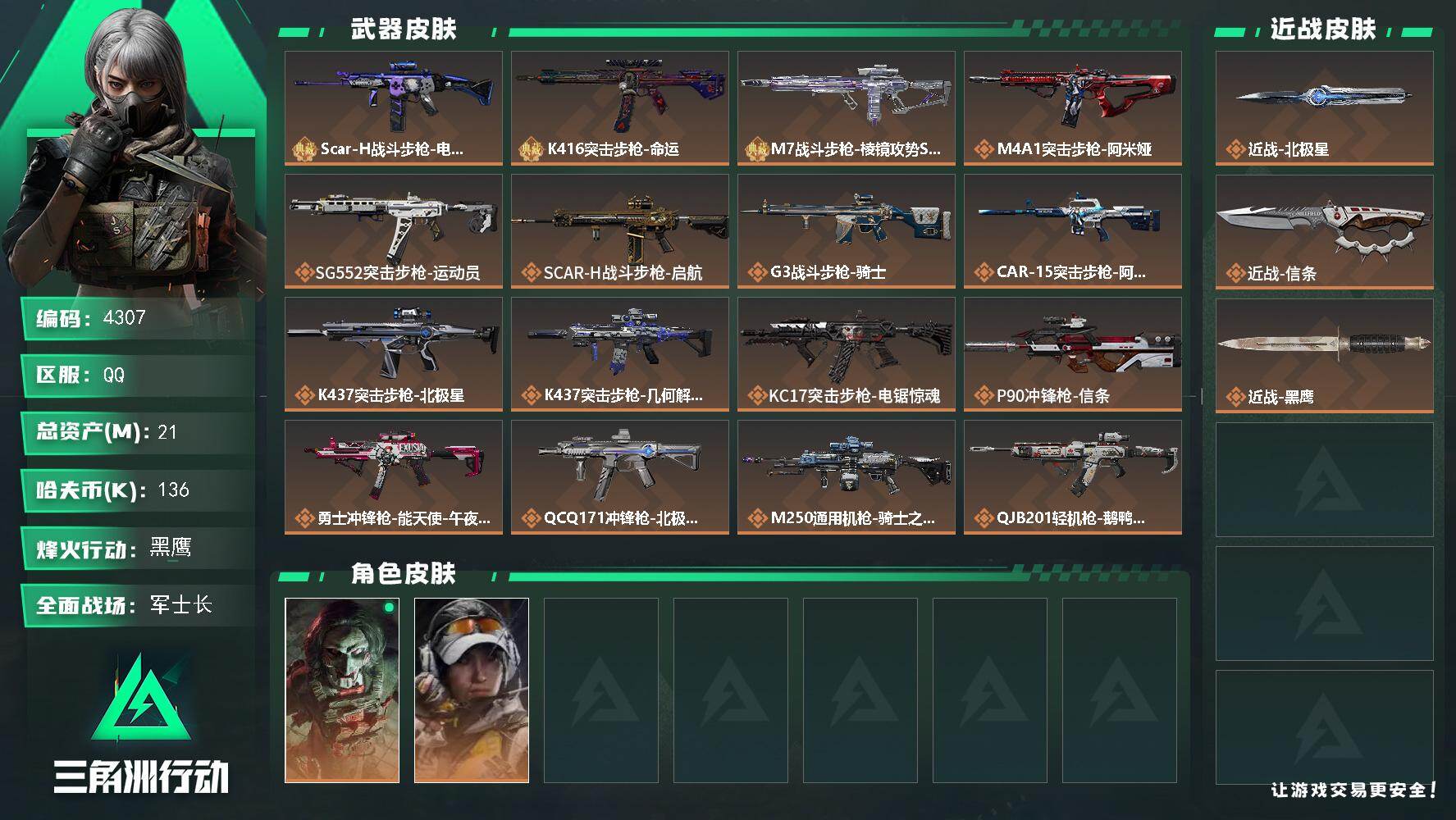 三角洲行动账号QQ总资产(M)：21M/哈夫币(K)：136K/哈夫币(K)：136K/传说枪皮数：19/全面战场等级