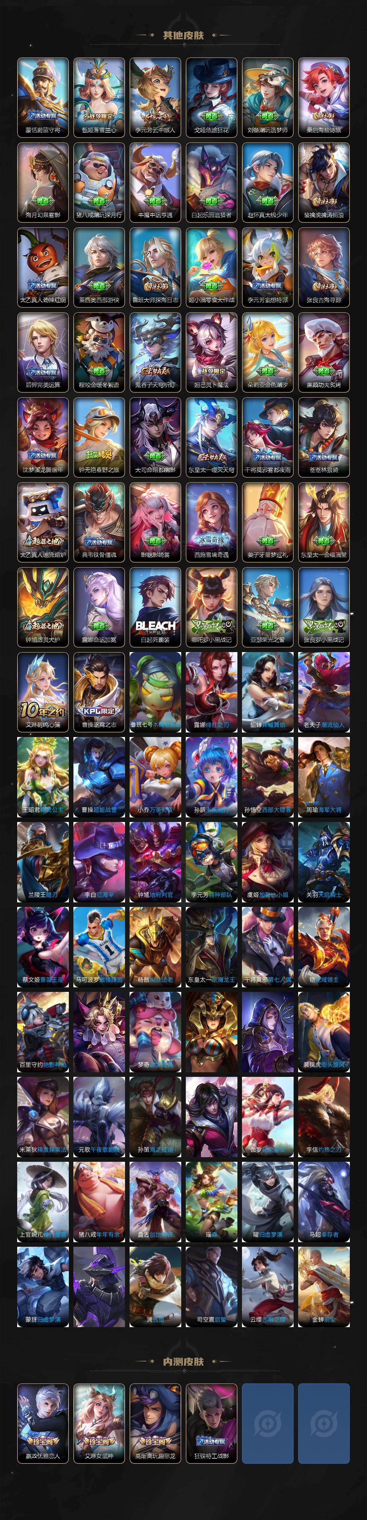 WZLX463359王者荣耀账号详情图5