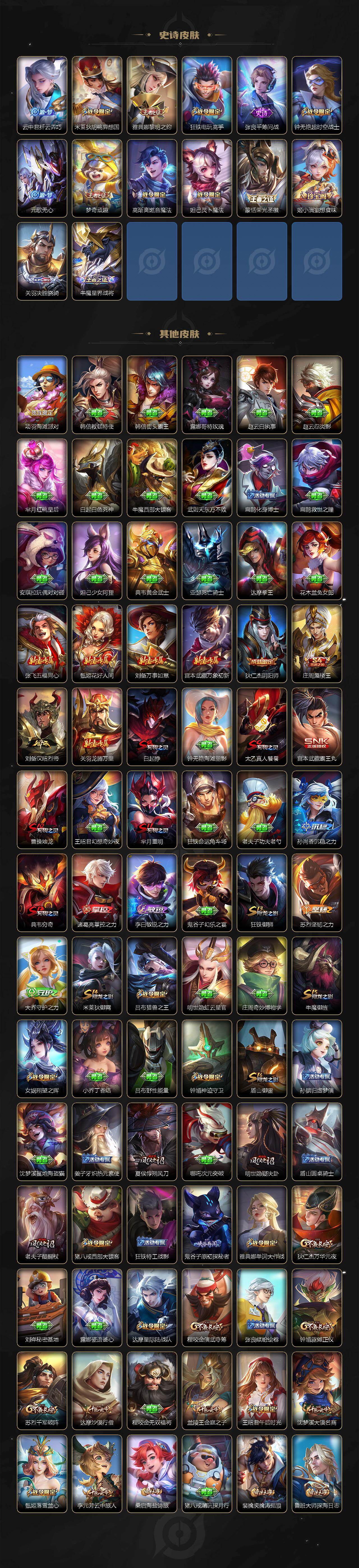 WZCMW463110王者荣耀账号详情图4