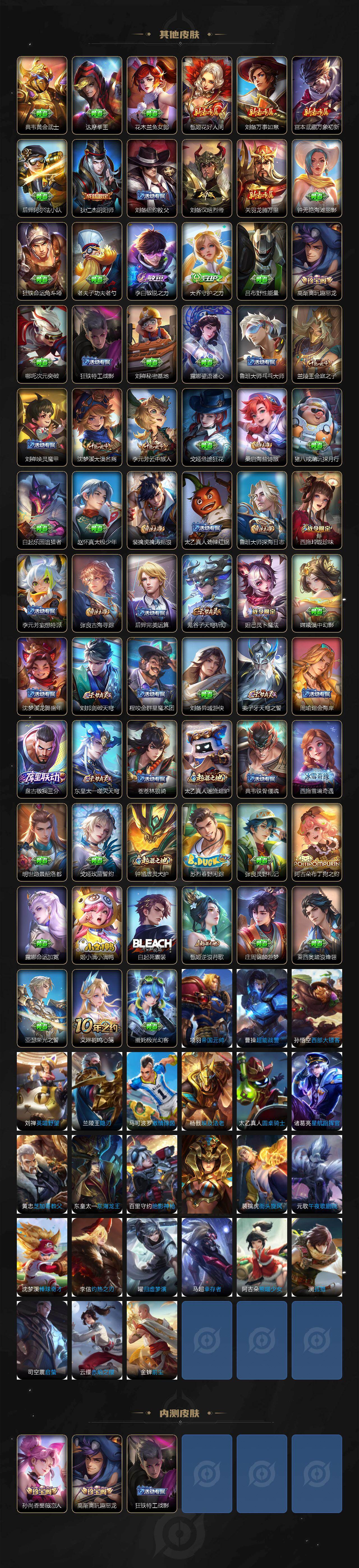 WZCMW446222王者荣耀账号详情图3