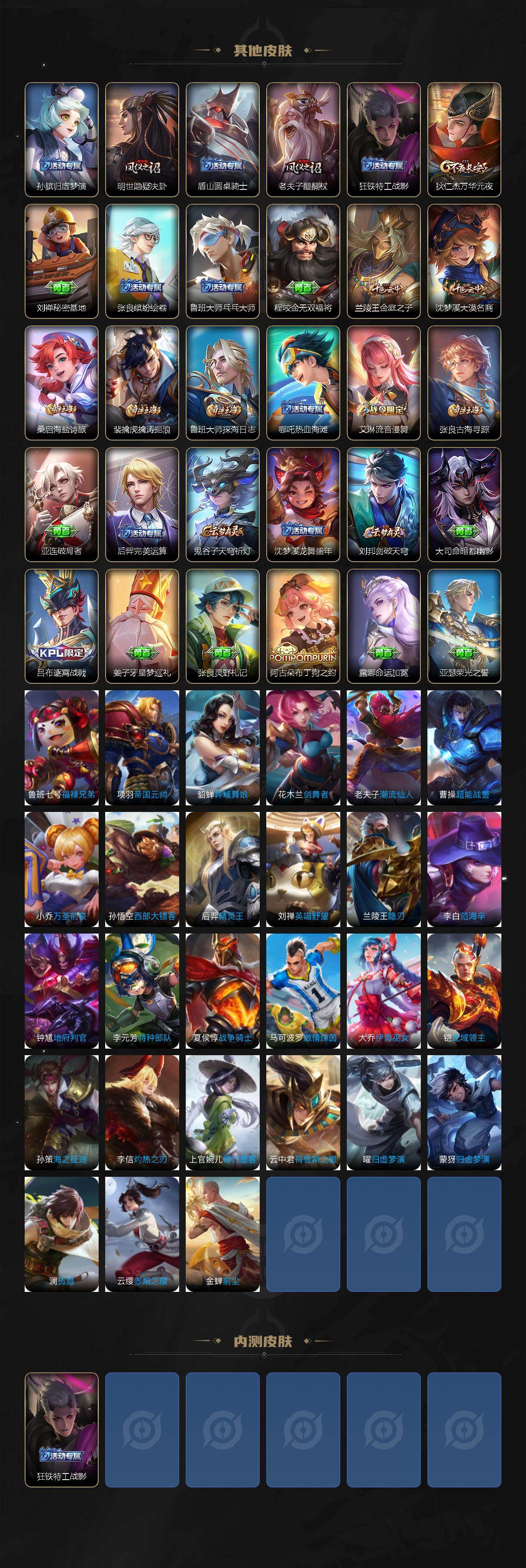 WZCMW446224王者荣耀账号详情图3