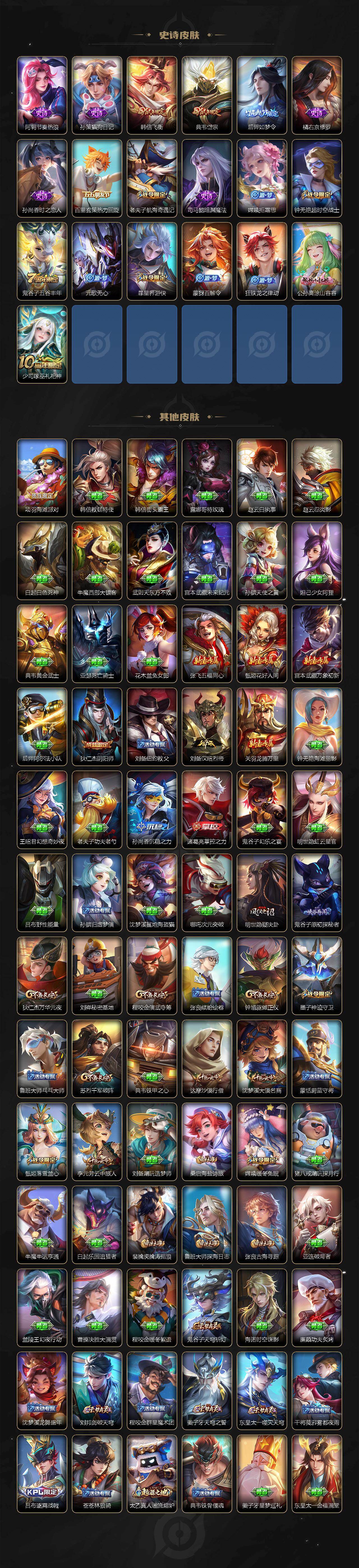 WZCMW446233王者荣耀账号详情图3